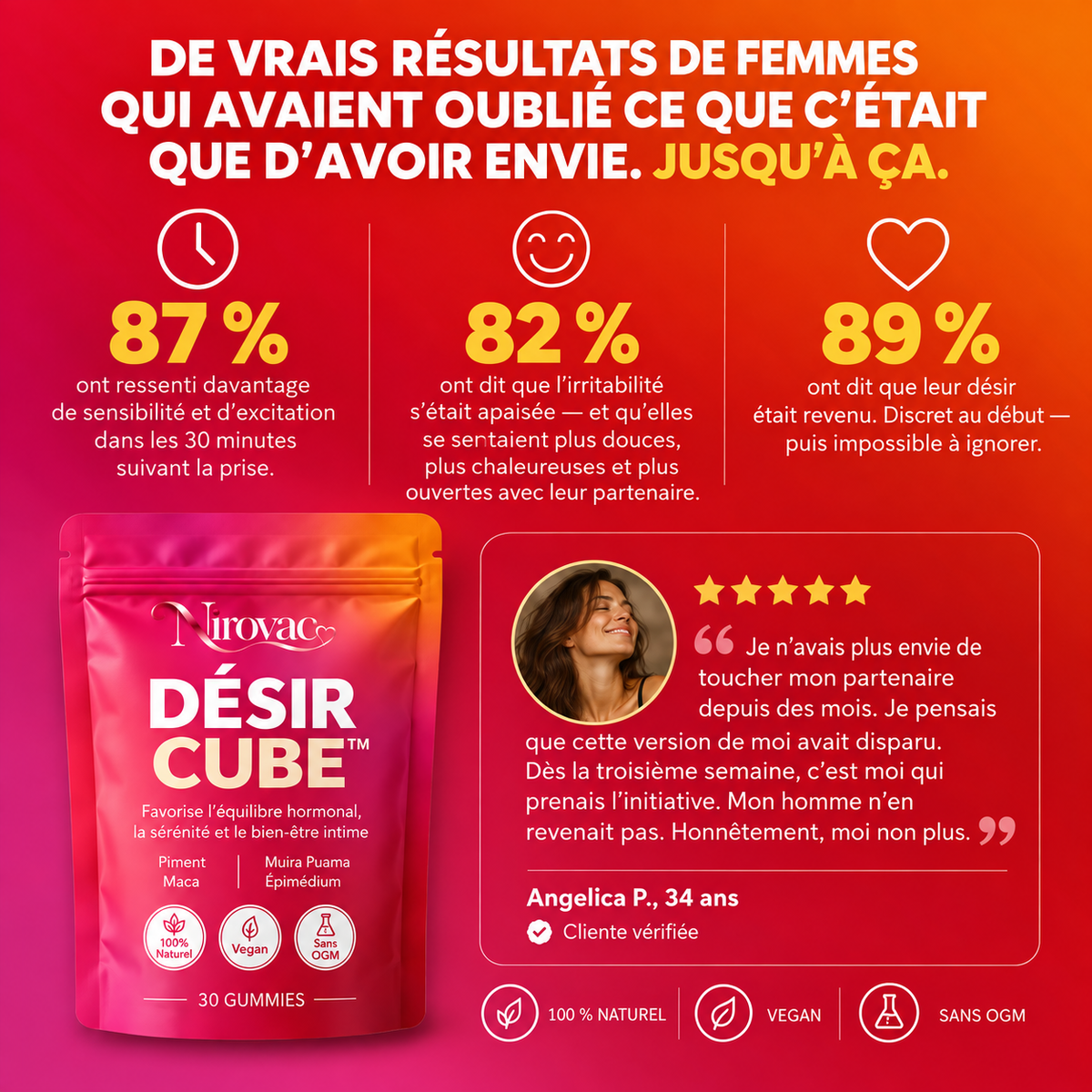 Désir Cube™