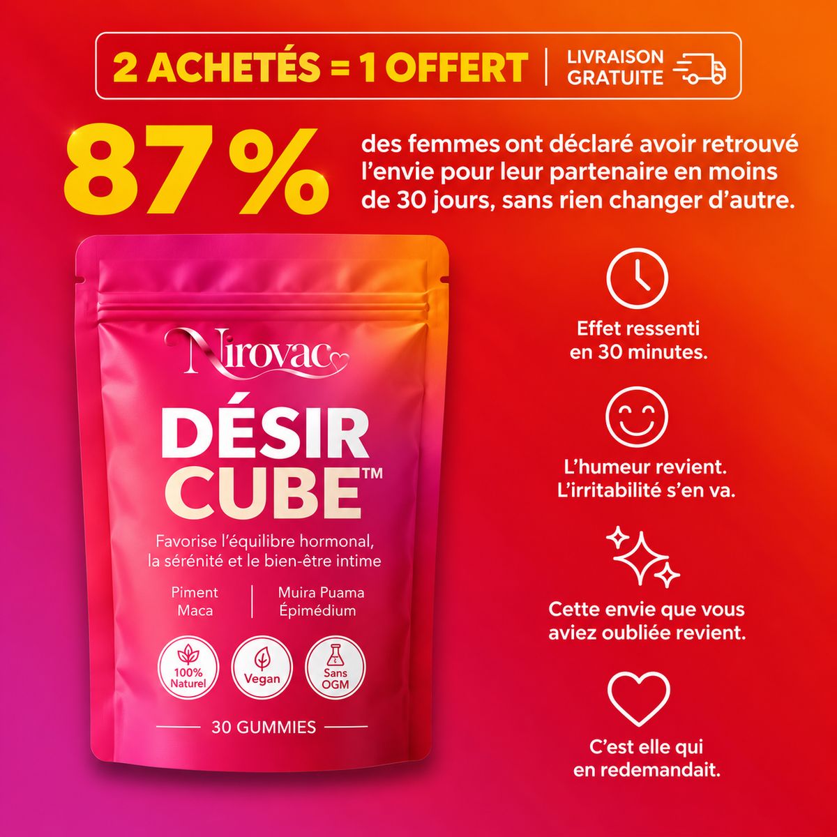 Désir Cube™
