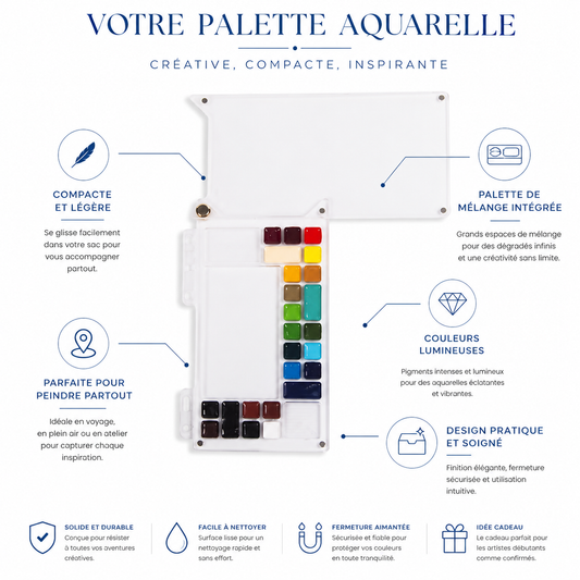 Palette Aquarelle Portable