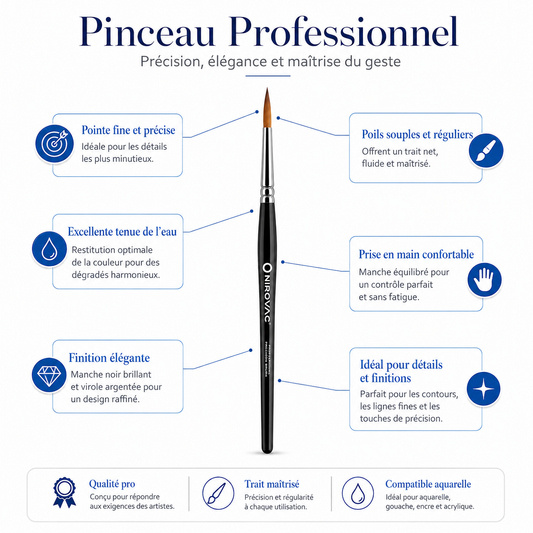 Pinceau Nirovac™ PRO